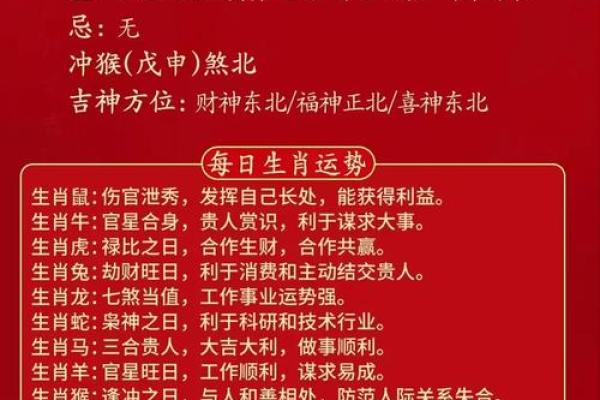 十二生肖每日星座运势 十二生肖每日星座运势解析今日运势大揭秘