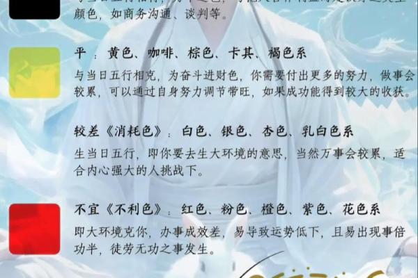 2025年4月10日每日穿衣五行颜色运势