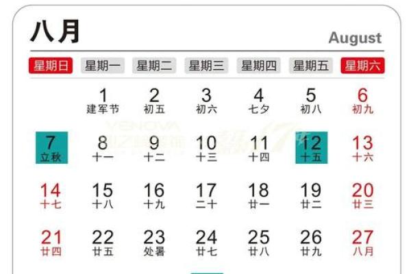 2022年6月装修开工吉日查询
