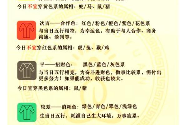 2025属猪大忌颜色_2025属狗大忌颜色