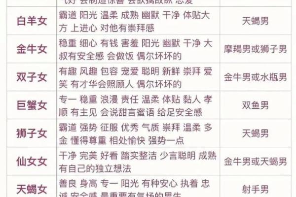 巨蟹男在喜欢的女生面前的表现(巨蟹男在喜欢人面前的表现)