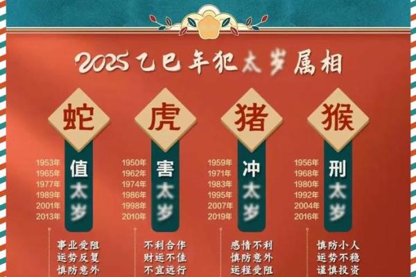 03年属羊男2025年运势及运程每月运程_2025年属羊男每月运势详解03年出生者全年运程预测