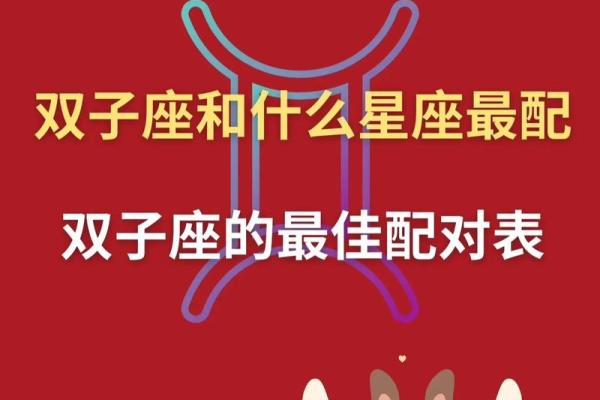 双子座金牛座双子座