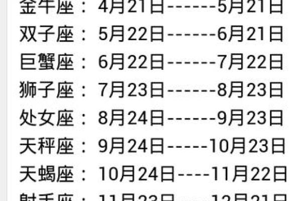 阳历6月25日是吉日吗 阳历6月25日是什么星座