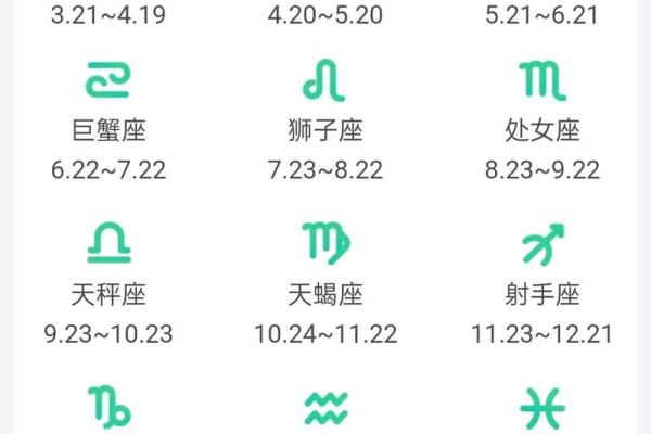 7月1日是什么星座