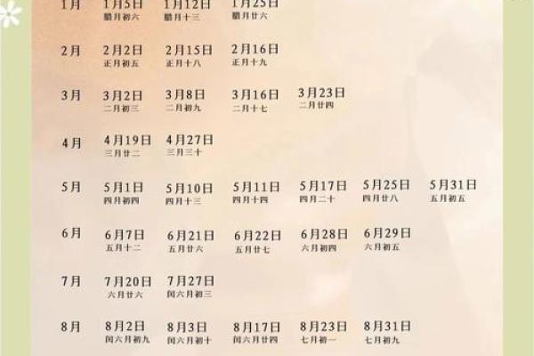 2025六月份结婚吉日查询 2025月6月结婚吉日