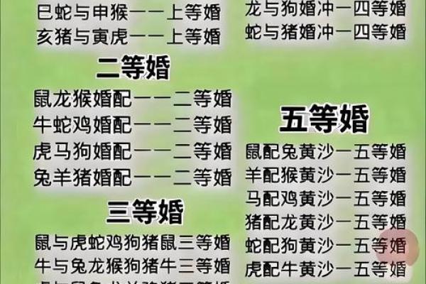 2025年属猪的几月结婚最佳 95年属猪的最佳配偶