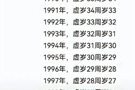1999年属兔最佳结婚年龄