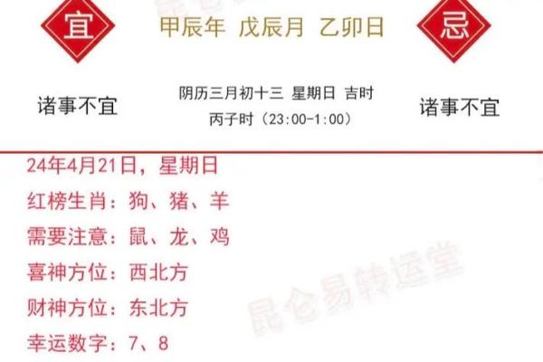 给早上9点出生的属鸡男孩取名字有哪些技巧姓名