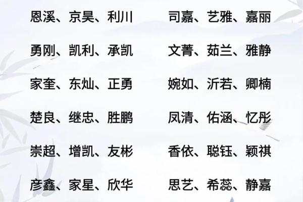 9月份出生的属蛇男孩起什么名字好姓名
