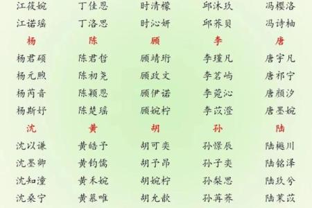 9月份出生的属蛇男孩起什么名字好姓名