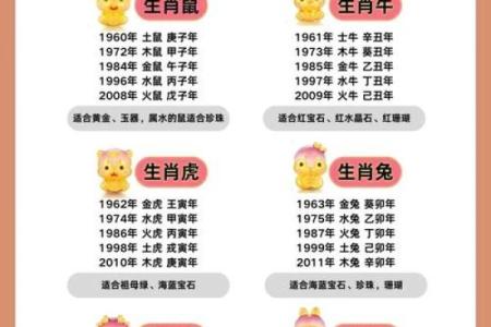 傍晚出生的属狗男孩怎么取名，适合什么字姓名