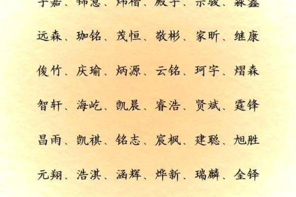 郁姓男孩名字大全-郁姓男孩起名字大全-郁姓名字大全姓名