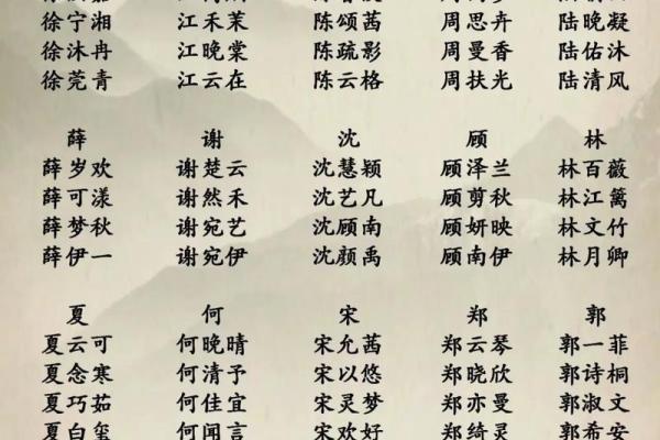 属兔寅时出生的男孩如何起名比较好姓名