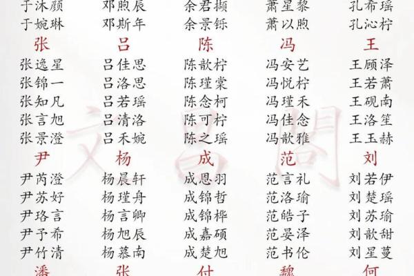 2019年5月9号丑时出生的男孩起名时要注意什么姓名 2019年5月9号丑时出生的男孩起名时要注意什么姓名