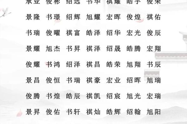 应姓女孩名字大全-应姓女孩起名字大全-应姓名字大全姓名