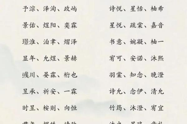 什么字给晚上12点出生的属猴男孩起名合适姓名