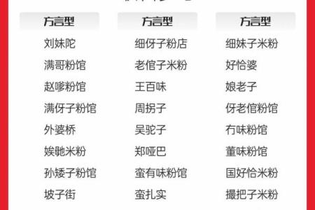 餐馆起名大全-饭店取名大全-名字大全姓名