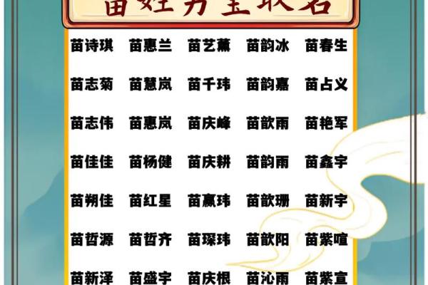 2019年3月19号辰时出生的男孩起名时要注意什么姓名 2019年3月19号辰时出生的男孩起名时要注意什么姓名