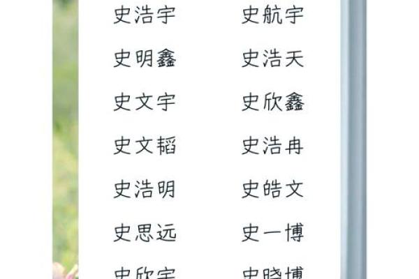 姓商的名人-姓名学-华易算命网姓名