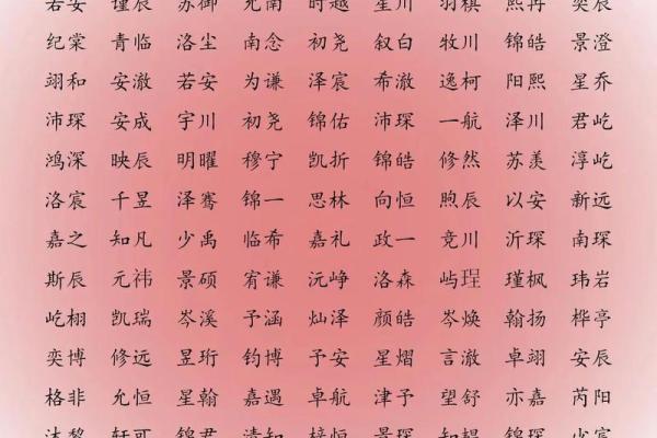 早上六点出生的属猴男孩取什么名，宜用什么字姓名