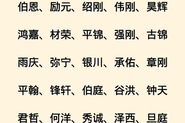 2019年5月24号卯时出生的男孩起名时要注意什么姓名